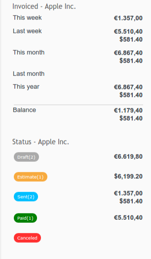 invoice statistics2.png